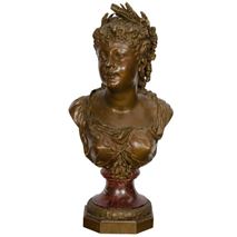 19th Century, Bronze Female Bust